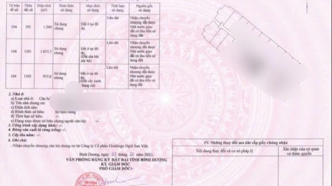 Star Tower Thuận An