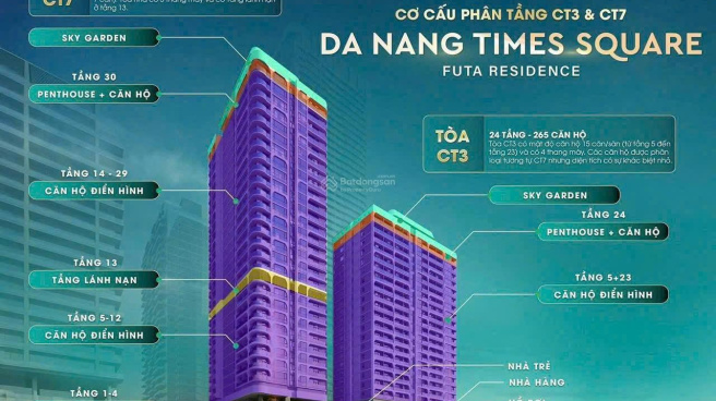 Đà Nẵng Times Square