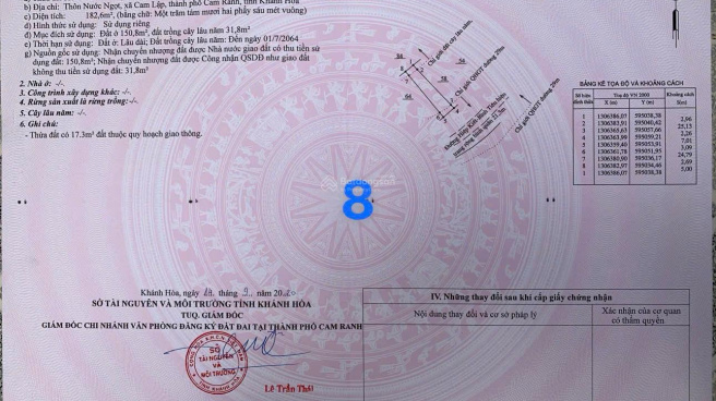 Khu đô thị ven vịnh Cam Ranh