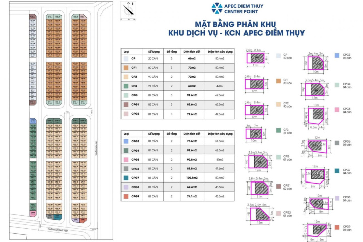Apec Điềm Thụy Center Point