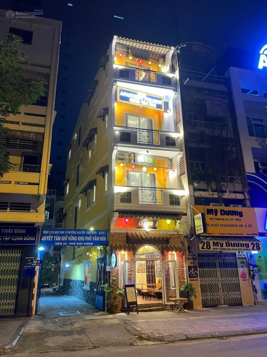 Cho thuê mặt bằng kinh doanh 2 mặt tiền 40m2, 80m2 phố Phó Đức Chính Q1