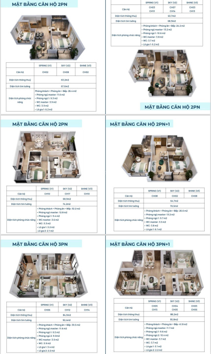 Nhận booking chung cư Mik ImPeria Vinhomes Cổ Loa rumor 79tr/m2. CK Booking 3% - HTLS 70% 18-24th