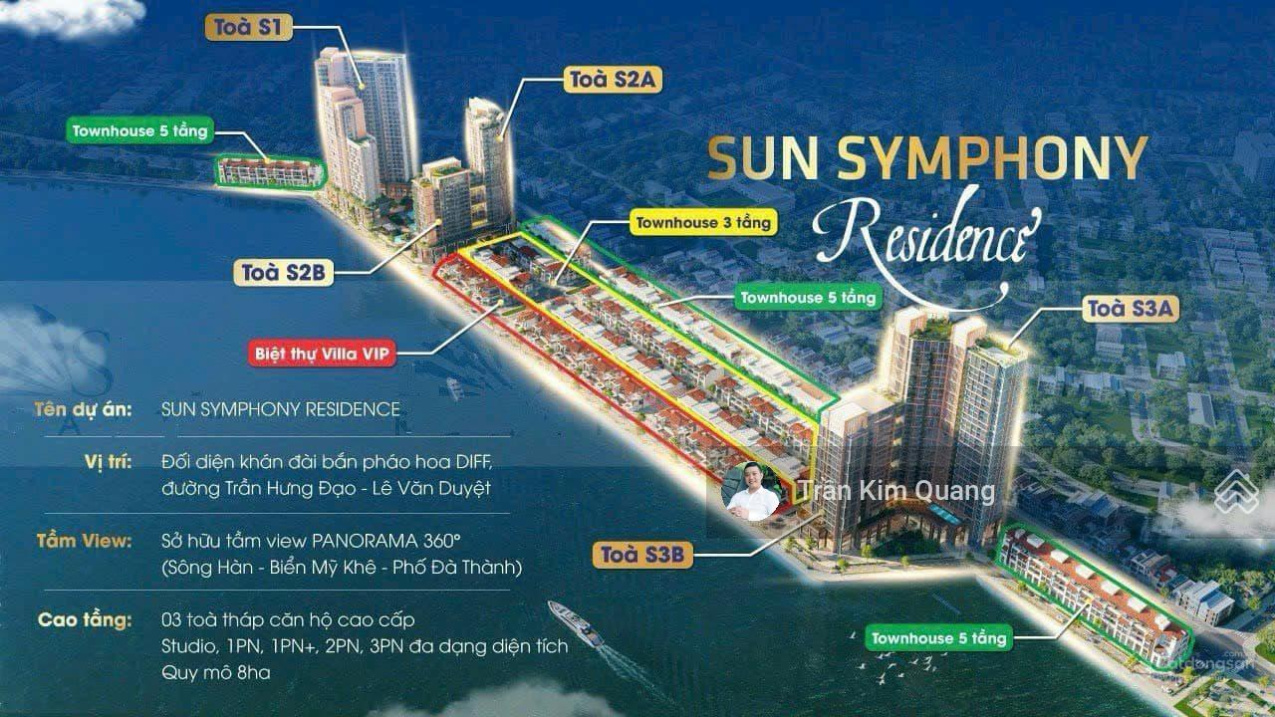 BÁN CĂN HỘ - SHOPHOUSE - BIỆT THƯ MẶT SÔNG SYMPHONY VIP NHẤT ĐÀ NẴNG - GIÁ GỐC TRỰC TIẾP CHỦ ĐẦU TƯ