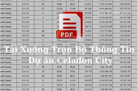 CAM KẾT CK TỐT NHẤT THỊ TRƯỜNG! ĐỦ CĂN ĐẸP Ở FULL BLOCK. TT 20% VÀO Ở NGAY - BOOKING CÓ HOÀN LẠI