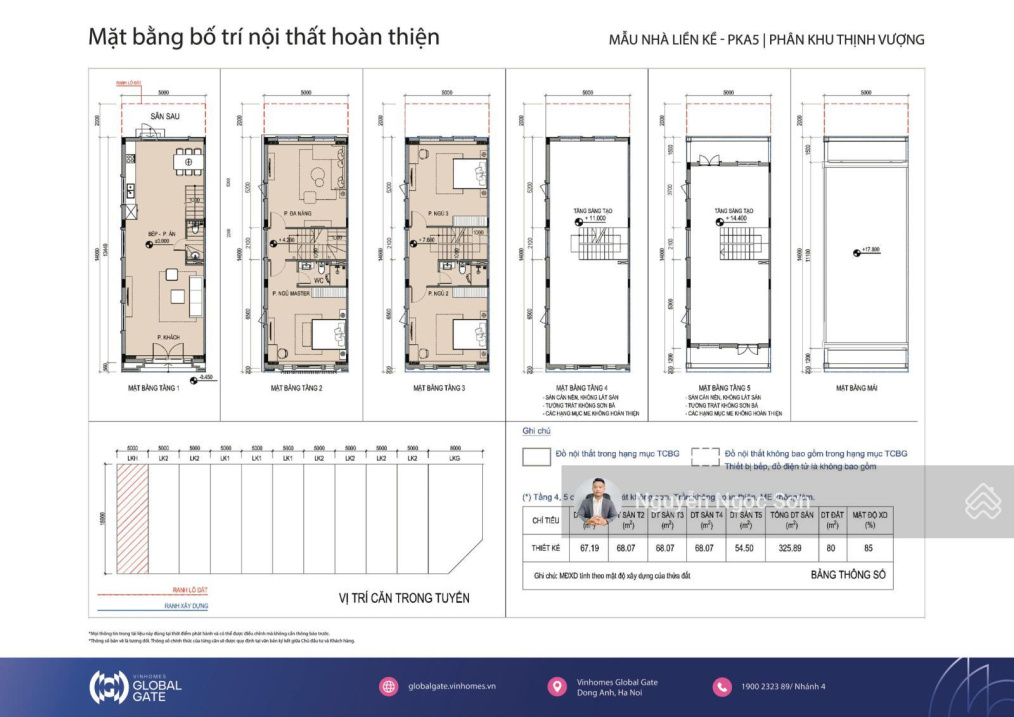 Bán Căn Xẻ Khe - 80m2 - Mặt Đường 25m - Hướng Đông Nam - Dự Án Vinhomes Cổ Loa