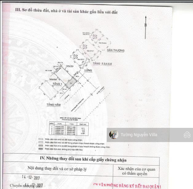 Bán toàn nhà văn phòng mặt phố 4 Nguyễn Thị Minh Khai, P ĐaKao Quận 1|7tầng|TườngVilla 0934 161 *** - Ảnh 5