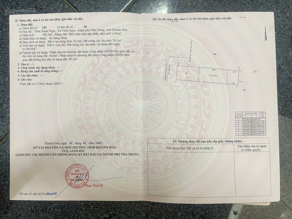 Bán đất tại Thôn Xuân Ngọc, 2,25 tỷ, 108m2, giá cực chất