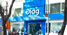 Ảnh đại diện