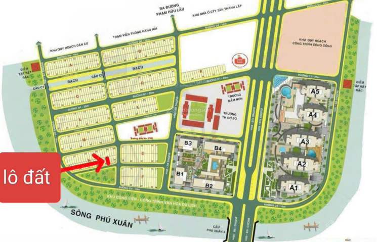 Đầu tư sinh lời