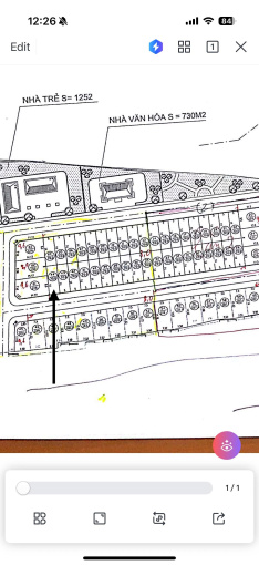 Thị trường bất động sản
